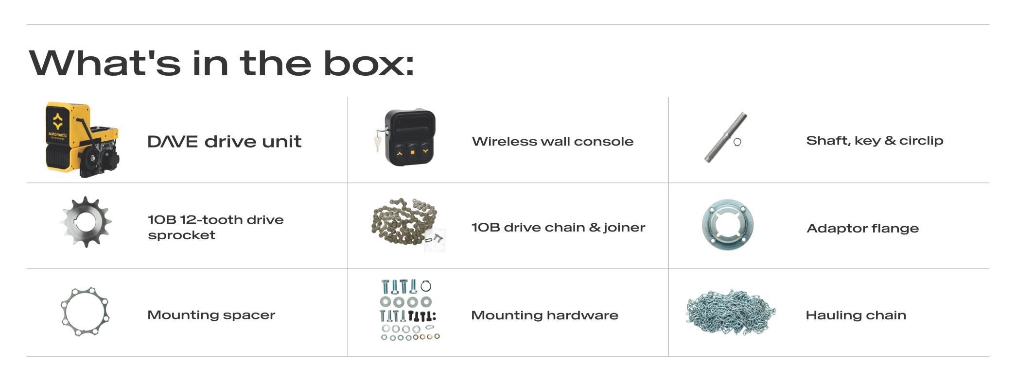 DAVE_Whats_in_the_Box.png